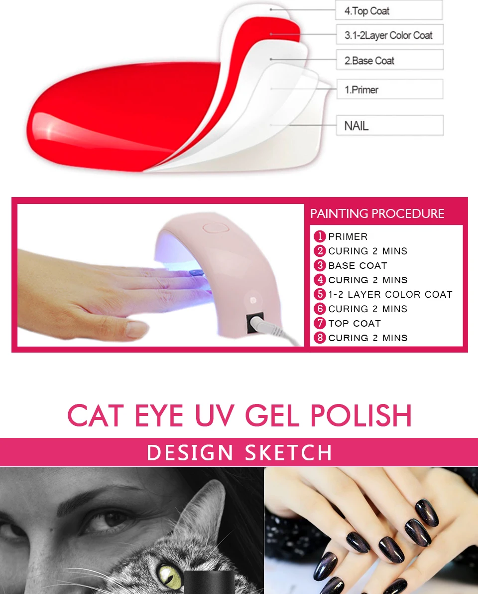 Huration Горячая Магнитный кошачий глаз цветной СВЕТОДИОДНЫЙ УФ-гель для ногтей замачиваемый лак для ногтей 24 Цвета Гель-лак для дизайна ногтей