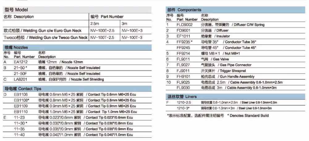 QQ20170306113142