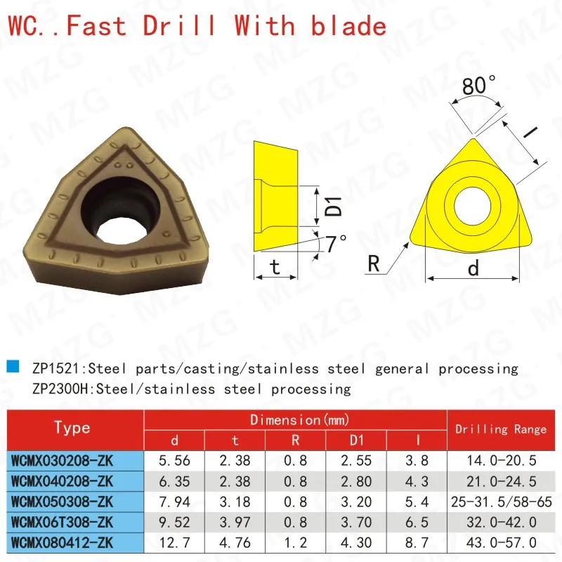MZG 10PCS WCMX 03 04 05 06 08 ZK ZP152 Abandon Machining Fast