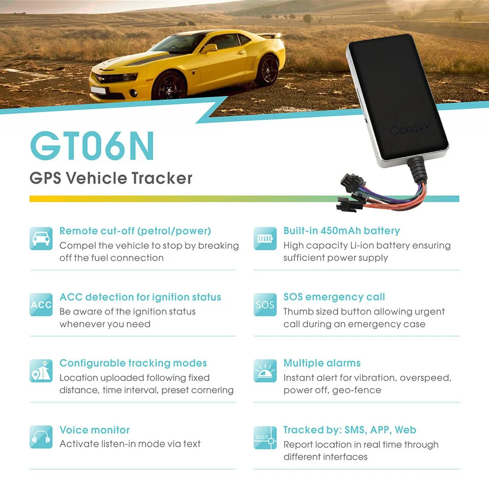 Concox GT06N Водонепроницаемый автомобиля gps трекер локатор Встроенная антена GSM gps Поддержка google-карт звено широкое Напряжение весом 9-36 V S