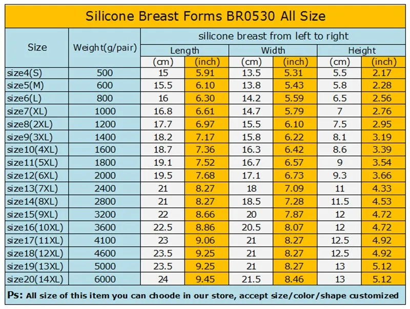 BR0530