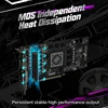 Computer Components