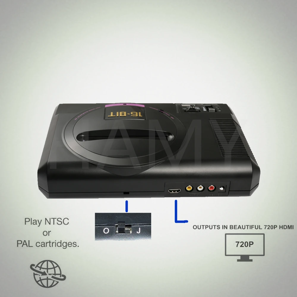 Игровая приставка SEGA Genesis 16 бит HDMI 126in1 бесплатные игры высокой четкости с