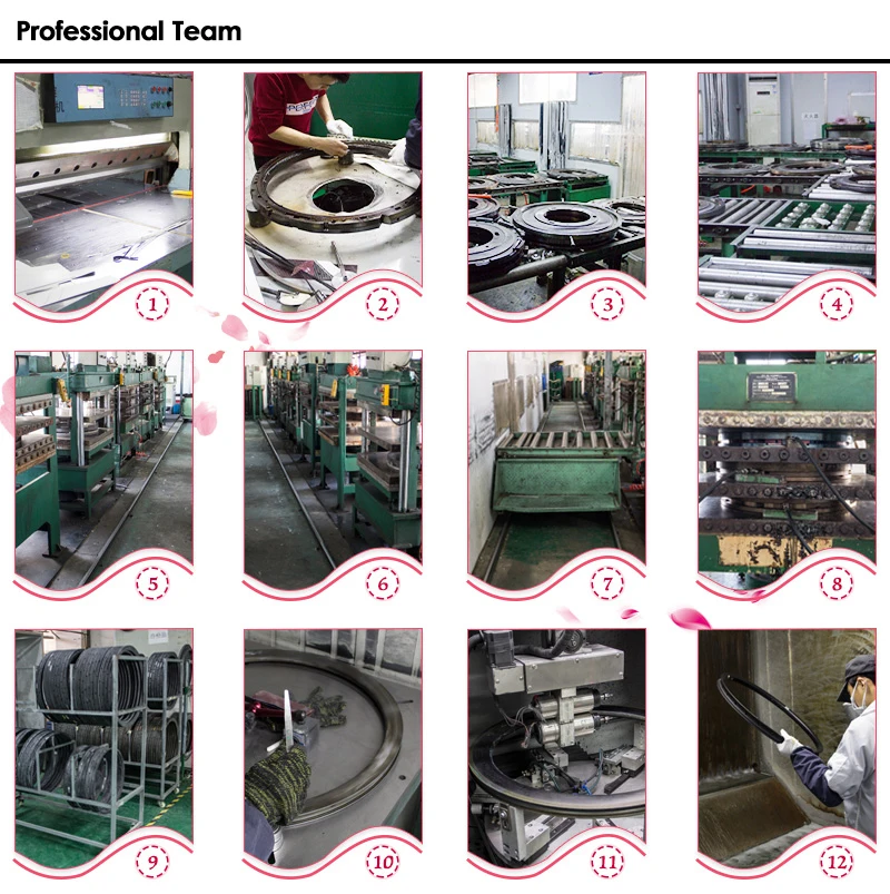 Profession team