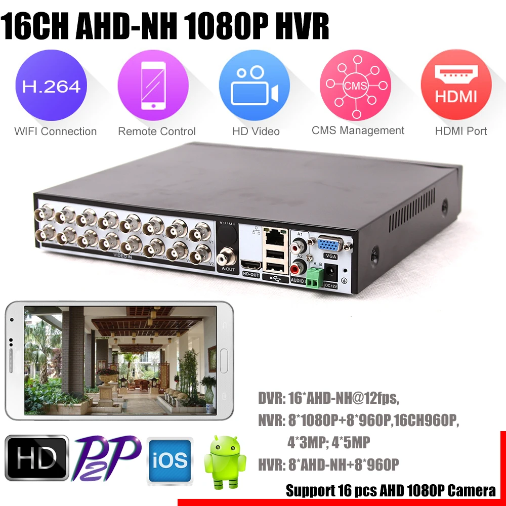 Домашний видеорегистратор AHD 1080P 16CH AHDH DVR 16 каналов 2 SATA HDD порт AHD DVR 16CH Гибридный: 8CH AHDH 1080P+ 8CH IP 1080P