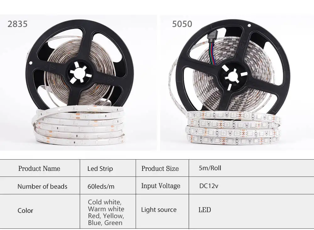 Diode Tape