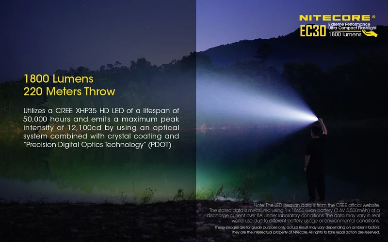 Nitecore EC30 1800 Lumens Compact Flashlight (9)