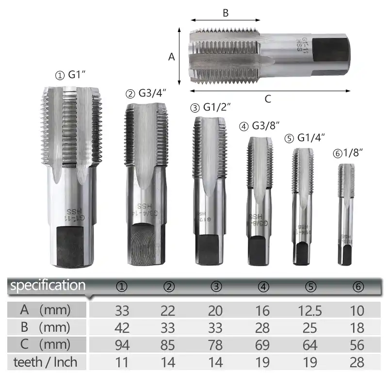 Piping Thread Taps G1 8 G1 Inch Screw Tap Hss 55 Degree Pipe Tap Threading Tool Tap Die Aliexpress
