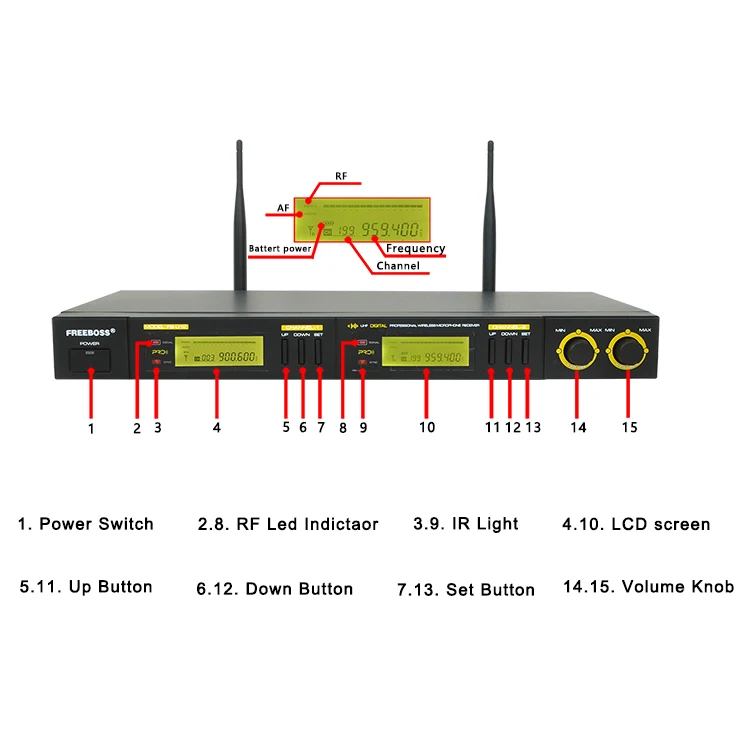FB-U12 21  Wireless Microphones