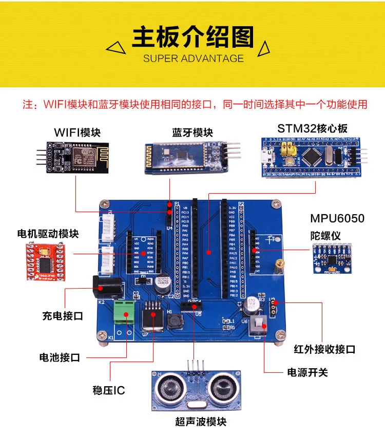 STM32 smart самобалансирующийся гироборд двухколесный однокристальная самостоятельно от производителя onlywheel в Китае(стандарты автомобиля PID развития робот комплект