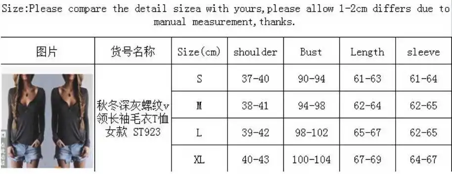 J0602CCCCC