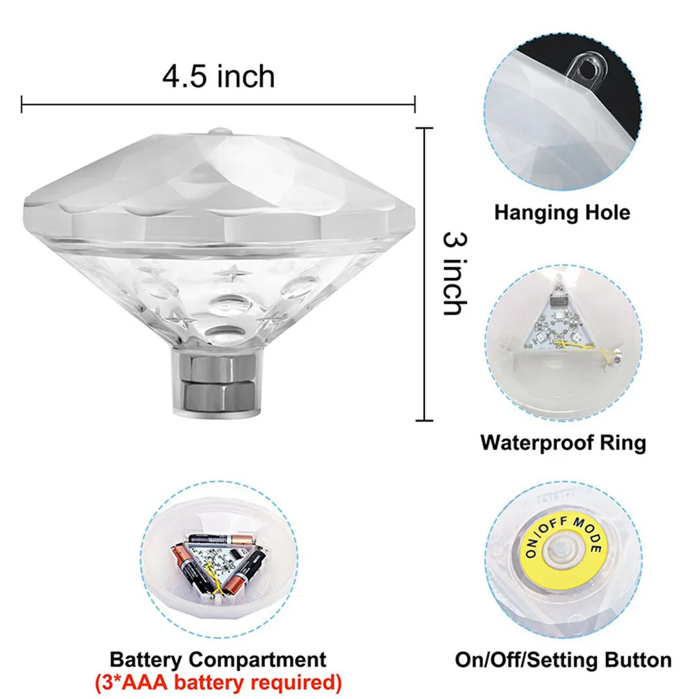 На батарейках плавающий подводный светодиодный светильник для дискотеки светящийся шоу Плавательный Бассейн горячая ванна светильник для спа красочное освещение для ванны Бассейн светильник s