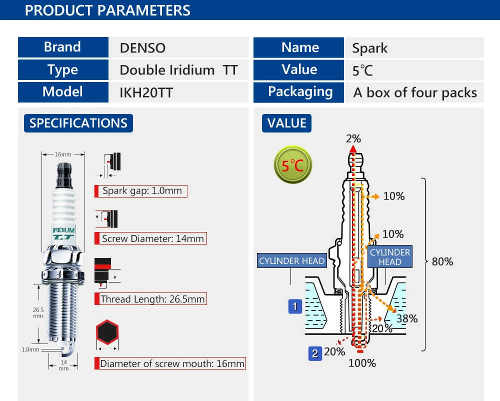 Лентам кампании DENSO свечи зажигания автомобиля для peugeot 408 508 2008 3008 Citroen C5 2,0/2.3L Picasso16V Forester Иридий-Платина IKH20TT