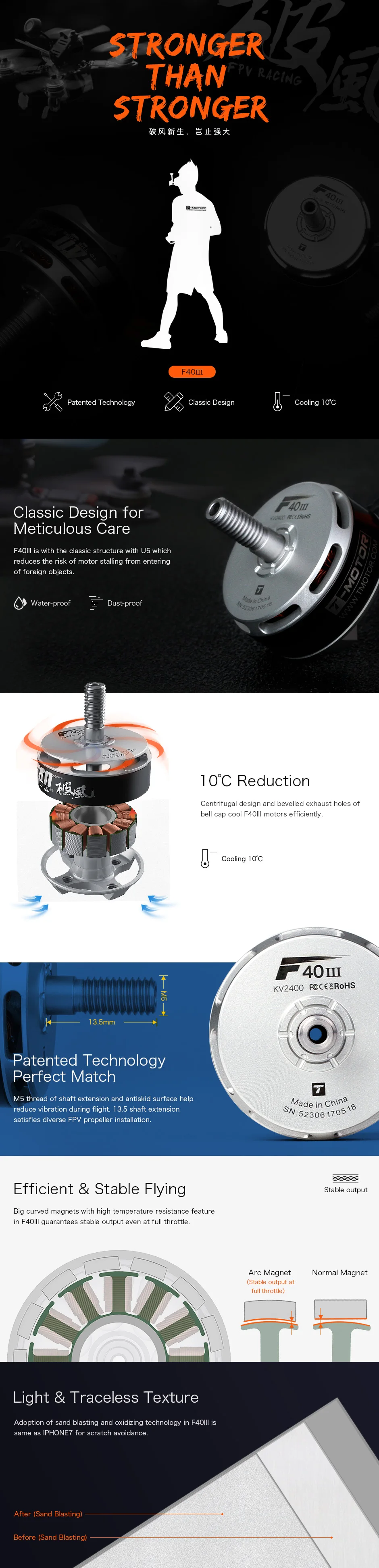 F40 III Detail informaion