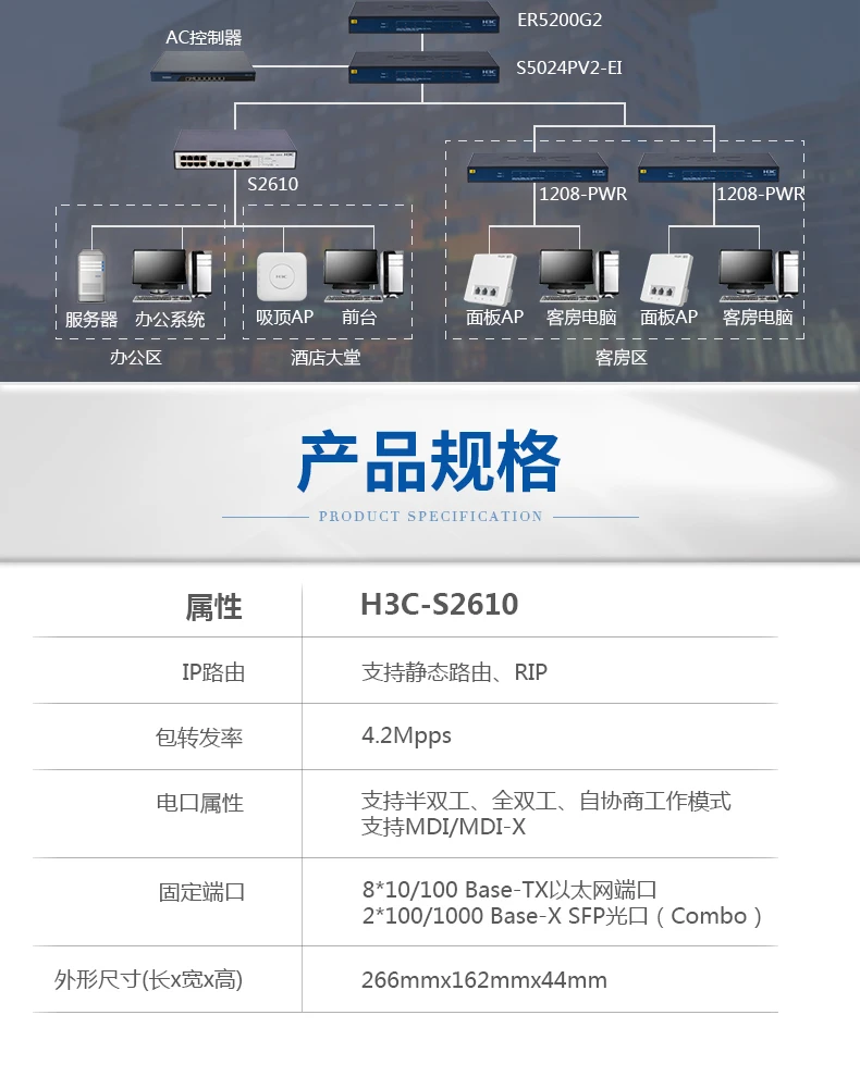 SOHO-S2610 8-портовый 100 м переключатель 2 Gigabit uplink полный управления Ethernet комбо-порт