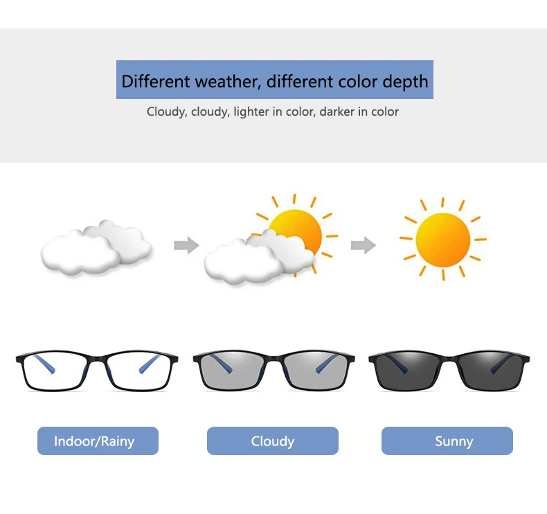 Голубой светофильтр компьютерные очки TR90 для блокирования УФ анти глаз глазного напряжения переход фотохромные игровые очки для женщин и мужчин