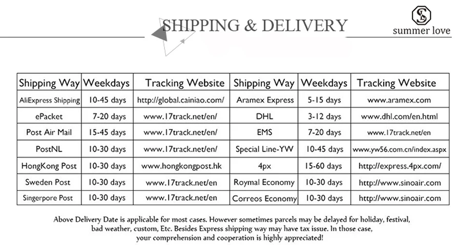 shipping