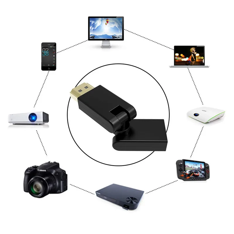 Robotsky 360 градусов вращения HDMI мужчин и женщин HDMI конвертер адаптер для HDTV xbox PS3 DVD проектор