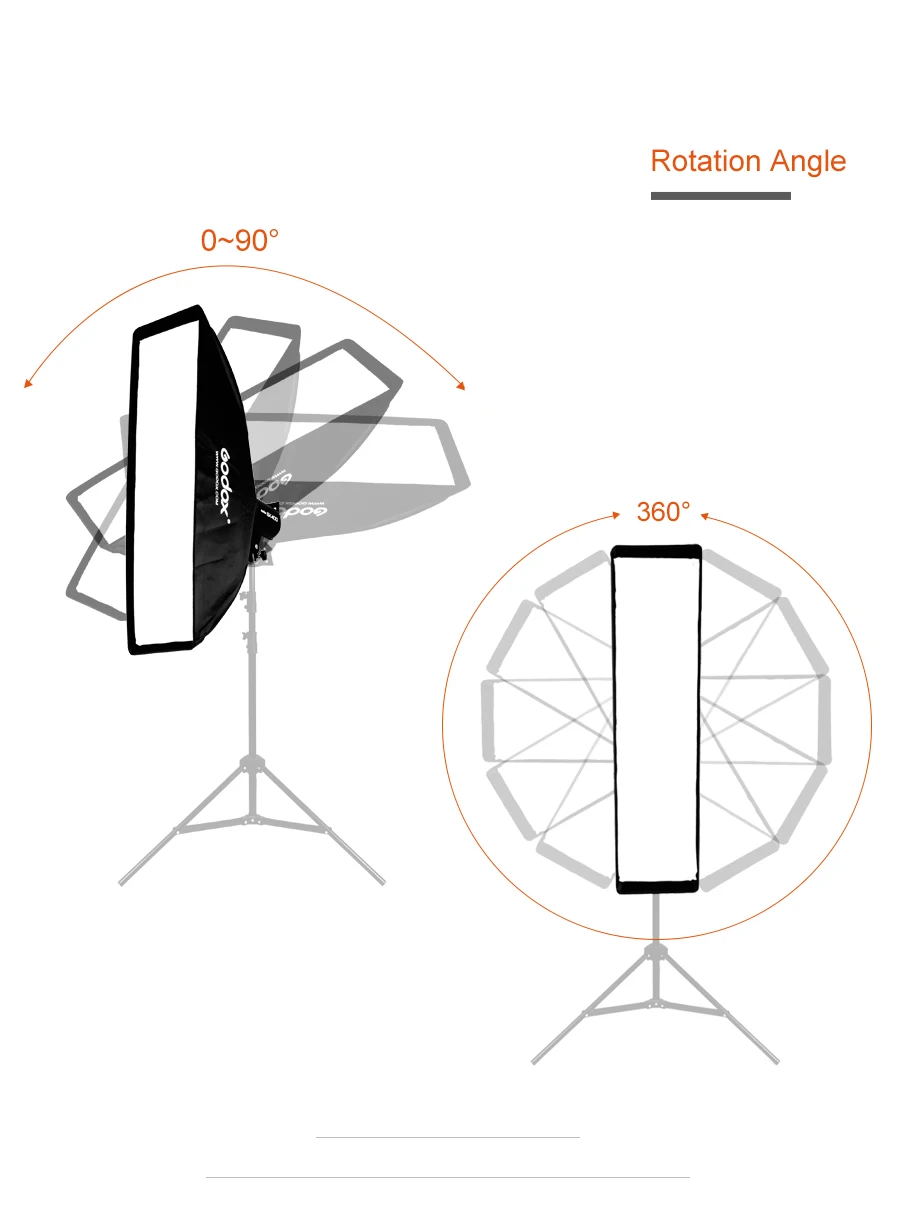 Софтбокс Godox 22x90 см " x 35", портативный прямоугольный сотовый софтбокс с решеткой, софтбокс с креплением Bowens для студийной вспышки