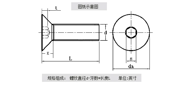 1/4-20 1/4-20*1 1/4-20*1-1/4 " 1-1/4" 304 нержавеющая сталь UNC грубая резьба болт Шестигранная розетка плоская потайная головка CSK винт