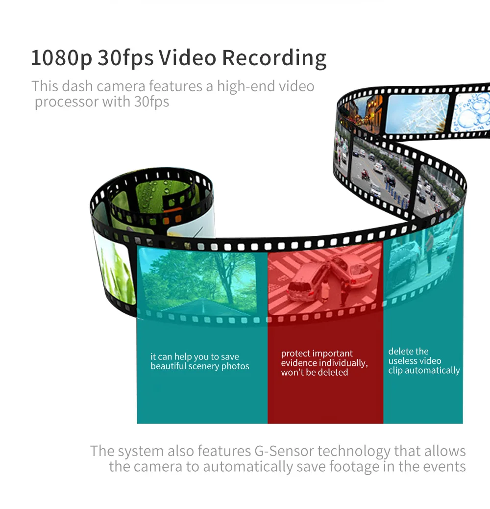 4G Автомобильный видеорегистратор OnReal ES D11 3,0 ''сенсорный экран SC9832A чип gps wifi электронная камера для собак 1080P FHD Автомобильный видеорегистратор две камеры