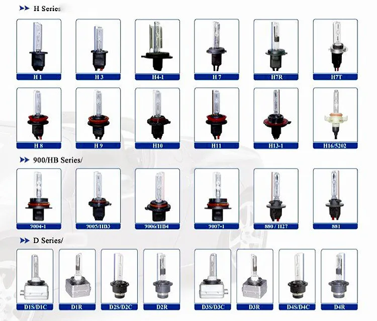 ROYALIN HID D2S Xenon для лампы Cnlight с металлическим держателем 35 Вт AC Автомобильные фары 3000 К 4300 К 5000 К 6000 К автомобильный Стайлинг модификация