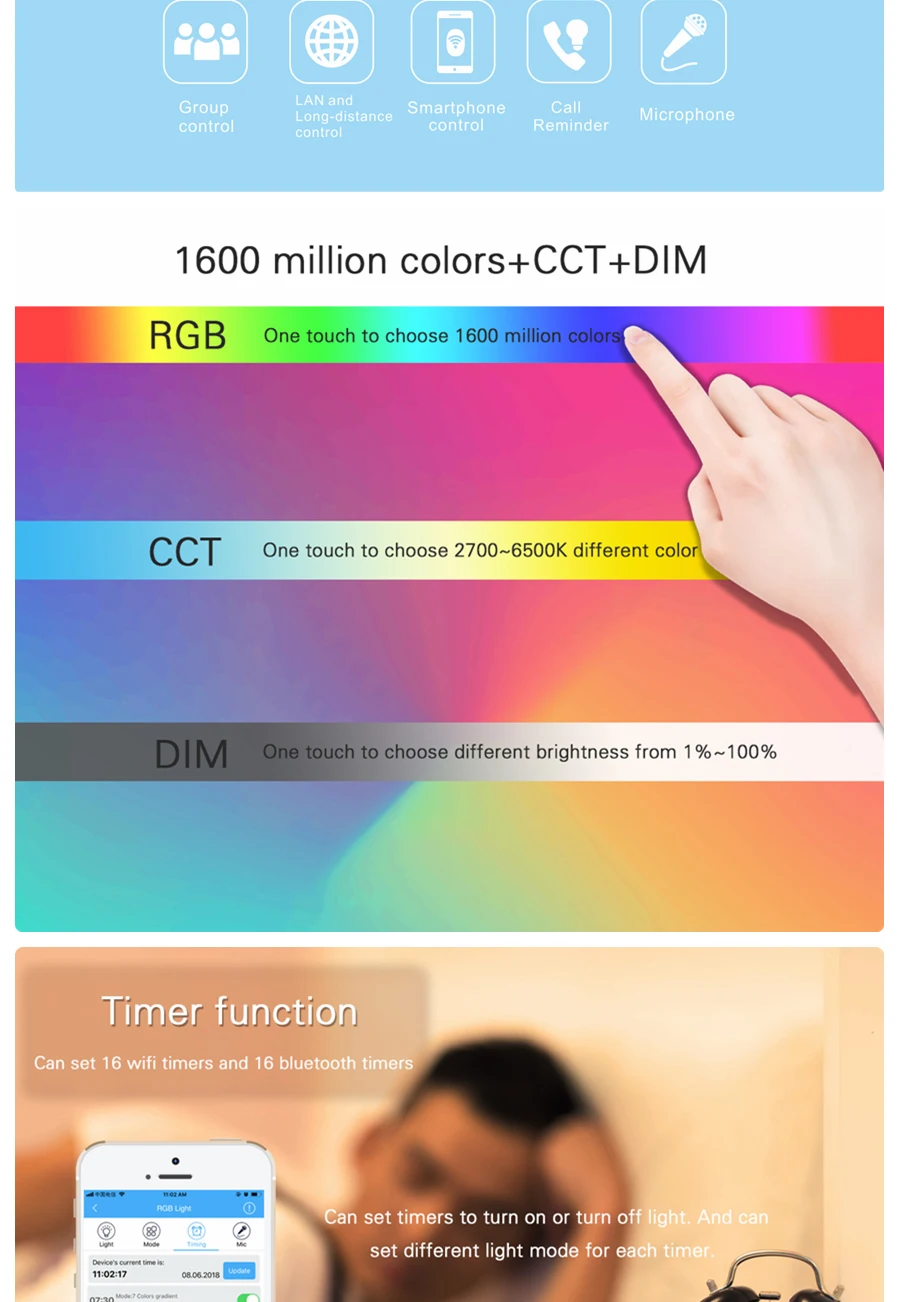 RGBW-RGBCCT-Wifi_06
