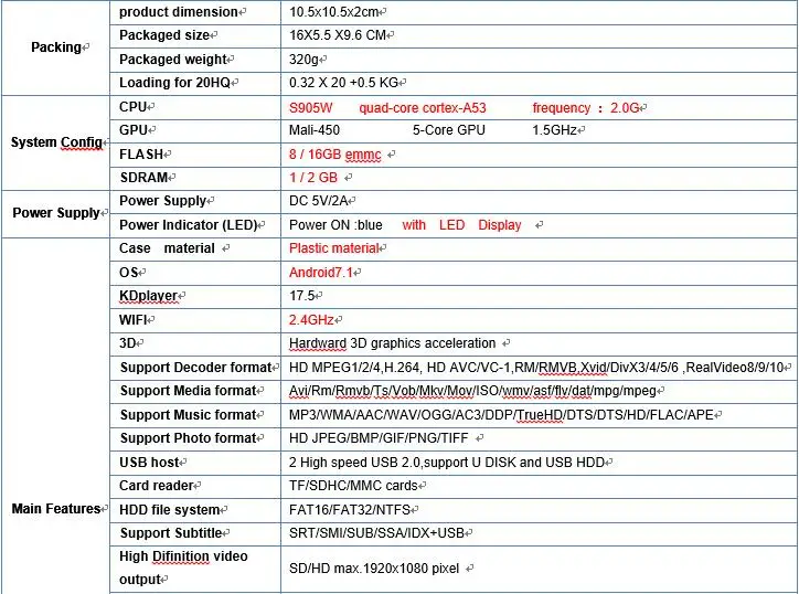 specs1