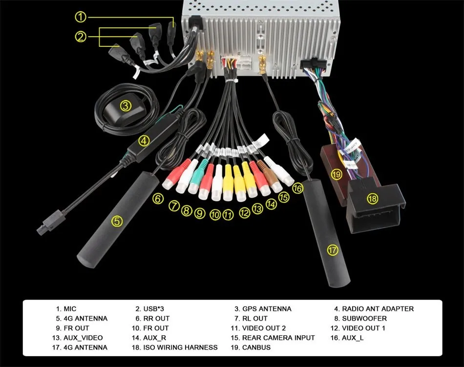 Flash Deal 4G WIFI Android 6 Car DVD Multimedia Player Radio GPS Glonass For Benz B200 B150 B170 A180 A160 W906 W209 W311 W315 W318 Vito 20