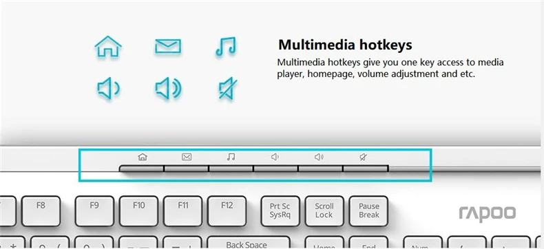Rapoo 8100M беспроводная клавиатура мышь набор трехрежимная Тихая мышь для ноутбука