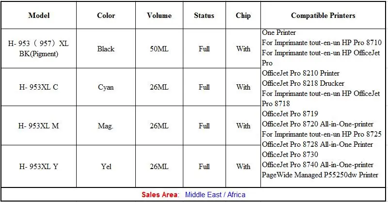 Для hp 953XL hp 953 BK/C/M/Y полный картридж для hp OfficeJet Pro 8210 8218 8719 8720 8728 8730 8740 8710 P55250dw принтер