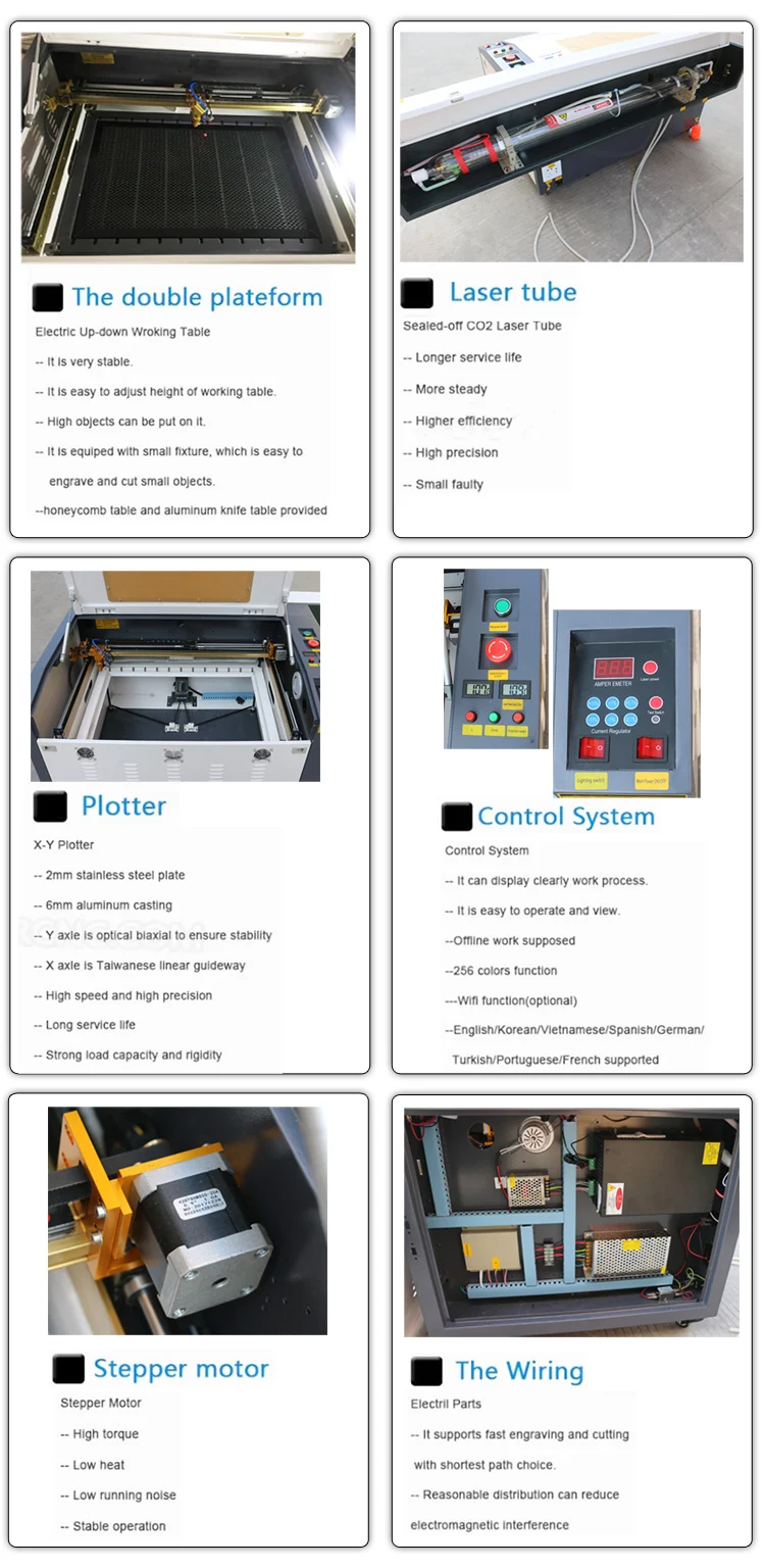 80w4060 co2 лазерная гравировальная машина, 220v110V CNC лазерная машина, CNC гравировальная машина, лазерная маркировочная машина