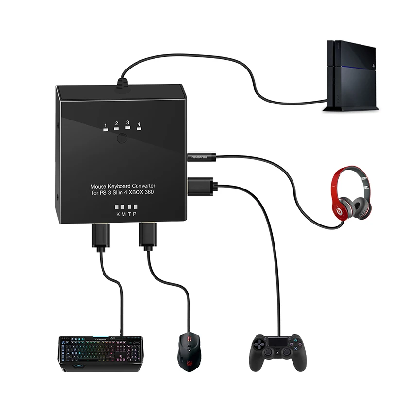 

Mouse and Keyboard Converter Adapter for PS4/PS4 PRO/ PS3/PS3 Slim/ XBOXONE/ XBOX 360/ Switch without Delay Plug and Play