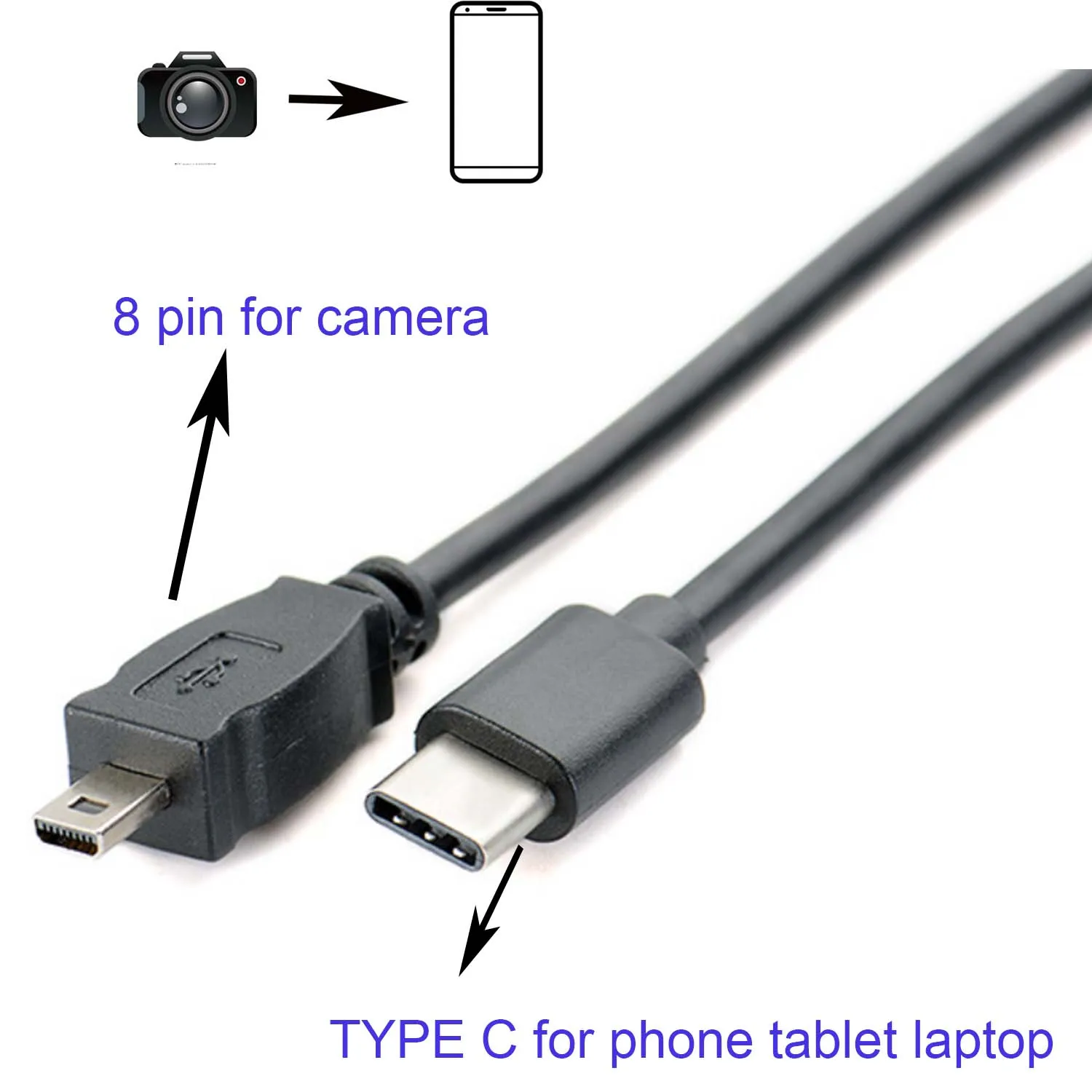 نوع C كابل otg لنيكون كاميرا إلى كمبيوتر لوحي (تابلت) وهاتف ذكي الهاتف المصغّر usb إلى 8 دبوس كاميرا إلى الهاتف تحرير الصورة فيديو