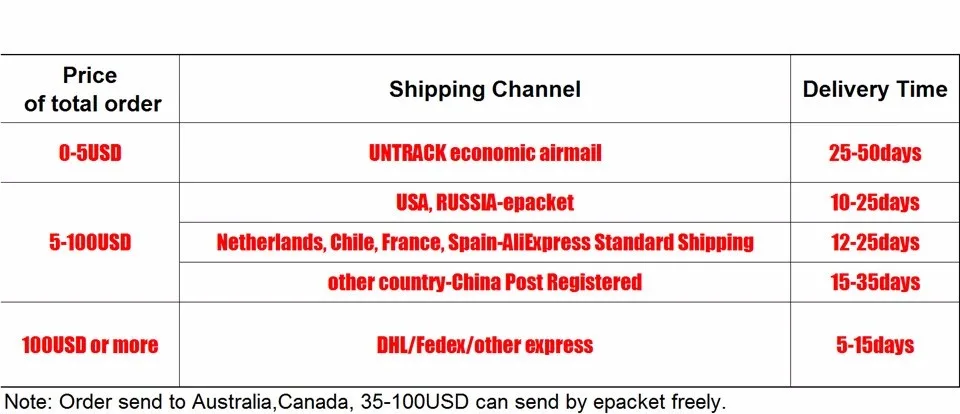 CA068-CA112 освежитель воздуха для автомобиля 30 мм из нержавеющей стали 316L с поворотным винтом, автомобильный медальон с ароматом, автомобильный диффузор, медальон, 10 подушек