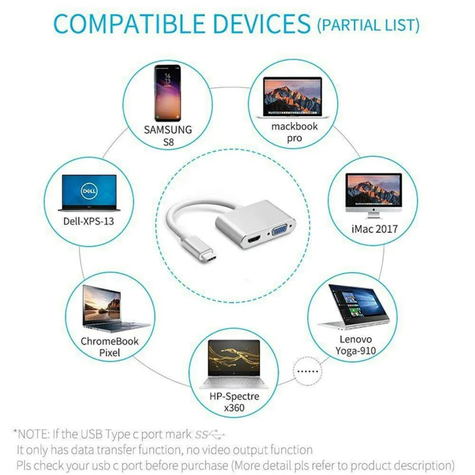 Basix USB Type C hub to HDMI VGA Adapter 6