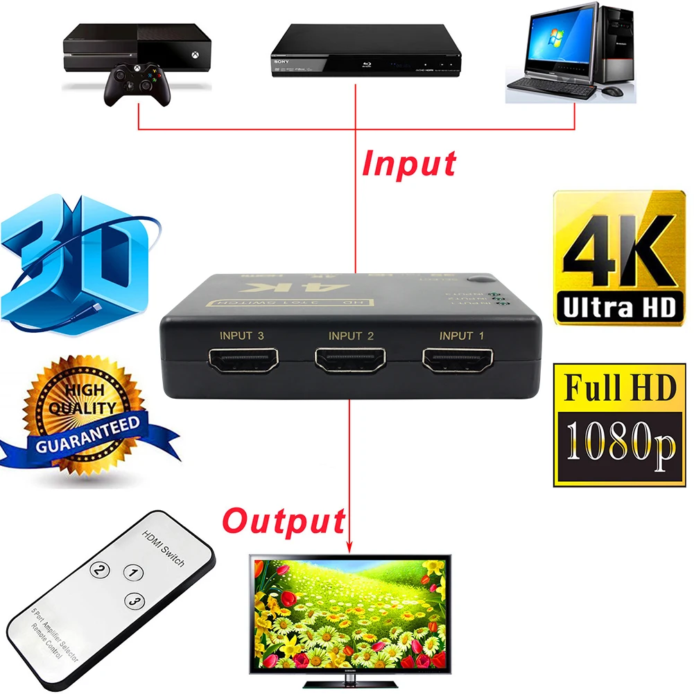 

Ultra HD 4K 2K HDMI Switcher 3x1 Display Selector HDMI Switch Splitter with Remote Controller for HDTV DVD for Xbox