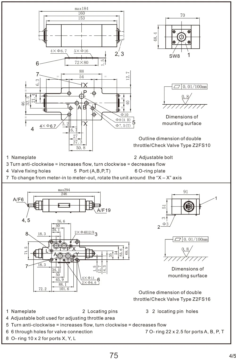 hydraulic valve catalog 2016-179 (79)