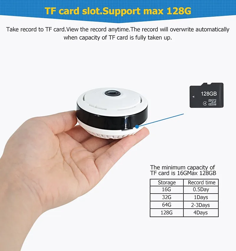 360 Degree Panoramic Wide Angle MINI Cctv Camera V380 Smart IP Camera Wireless Fisheye Lens 1080P Security Home Wifi IP Camera 360 Degree Panoramic Wide Angle MINI Cctv Camera V380 Smart IP Camera Wireless Fisheye Lens 1080P Security Home Wifi IP Camera
