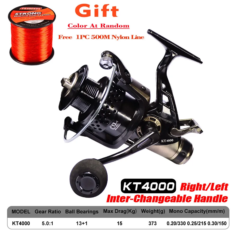 KT4000-SKU