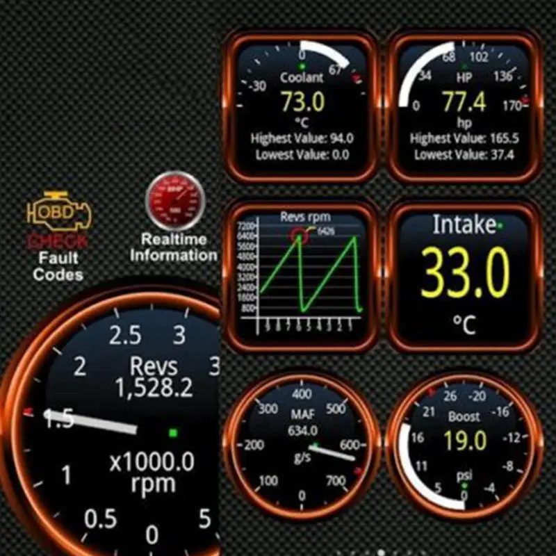 VicTsing супер мини OBD2 ELM327 Bluetooth Автомобильный Сканер МОМЕНТ Android устройство автодиагностики быстрой диагностики автомобиля OBD 2 Bluetooth Adaper