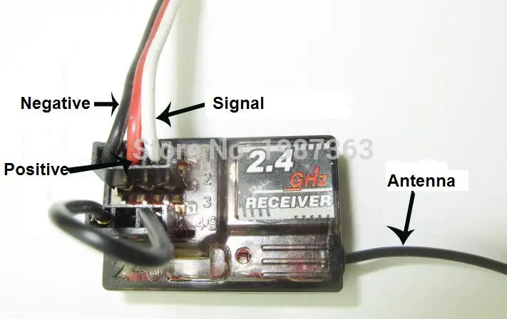 receiver