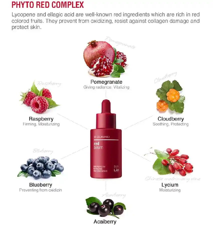 skin lab red serum