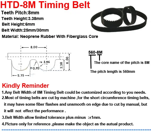 High Quality Renovação da Casa