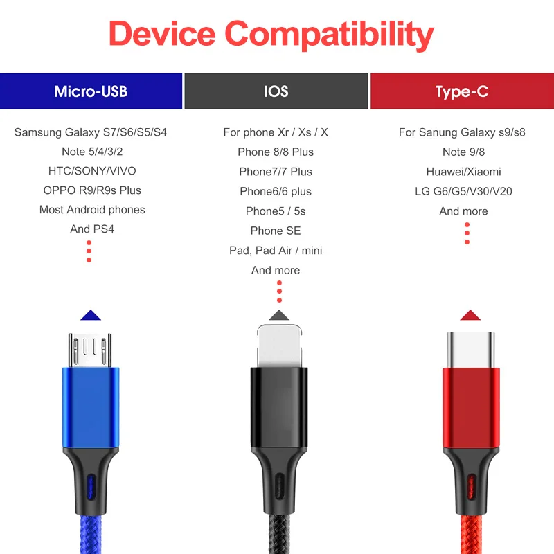 3 в 1 type-C Micro USB кабель для iPhone 8X7 6 6S USB Быстрая Зарядка Кабели шнур для samsung S9 S8 кабель для передачи данных для мобильного телефона