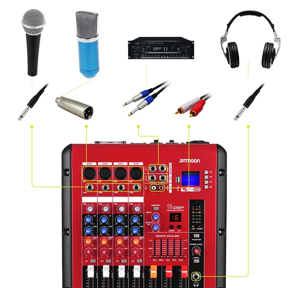 Ammoon PMR606 6 канальный цифровой Миксер с усилителем мощности для записи DJ сцены