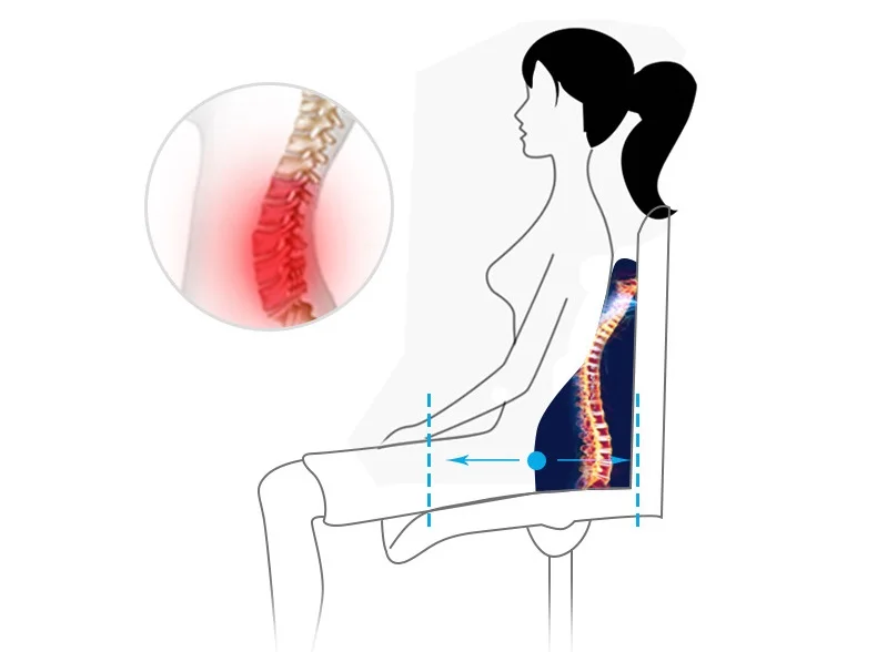 Ортопедическая подушка, подушка для стула, эргономичная подушка для дивана, кровати, спины, поясничная поддержка, подушки для спины, с памятью, хлопок, офисное кресло, поддержка сиденья