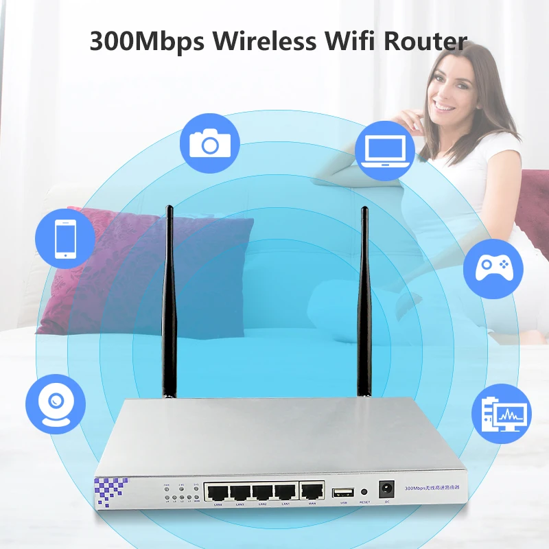 Cioswi 2.4G Wireless Wifi Router Openwrt 300Mbps Access Point Stable& Strong Wifi Signal High Gain Omni Directional Antenna