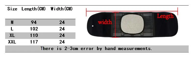 Size c10
