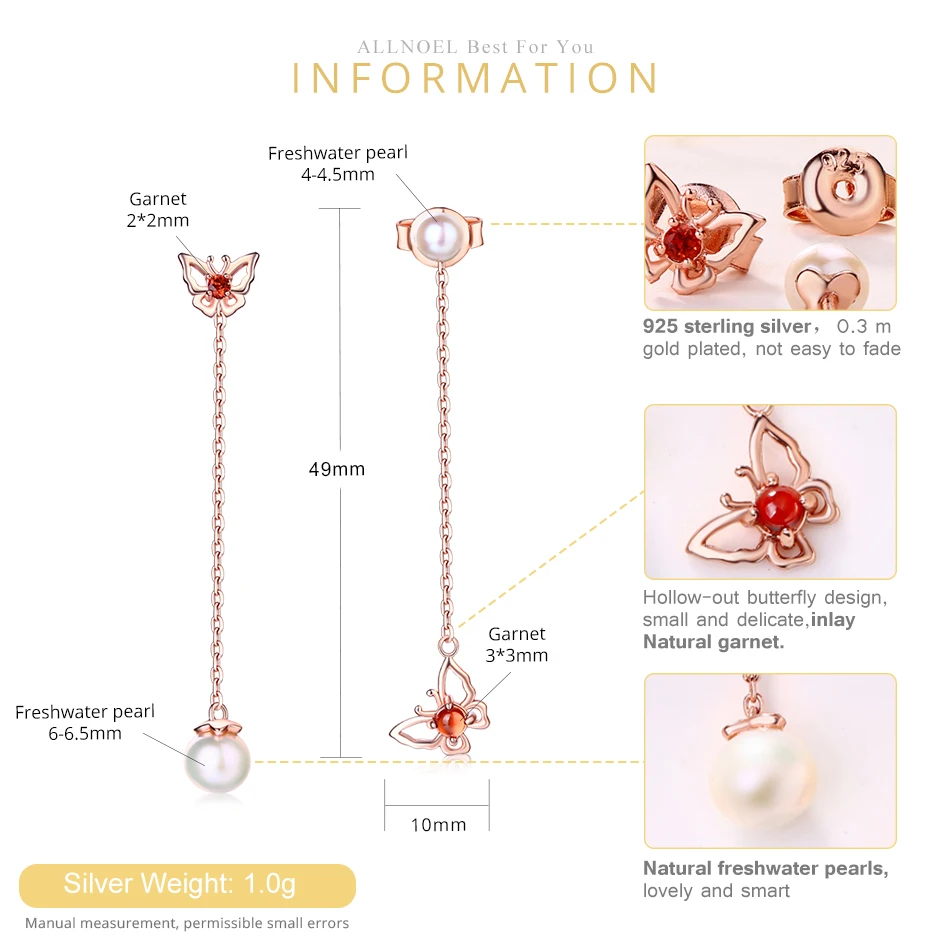 3-information